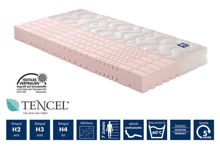 % Angebot Matratze Sinus KS 160x200 cm H3/H4 von irisette / Ausstellungsstück