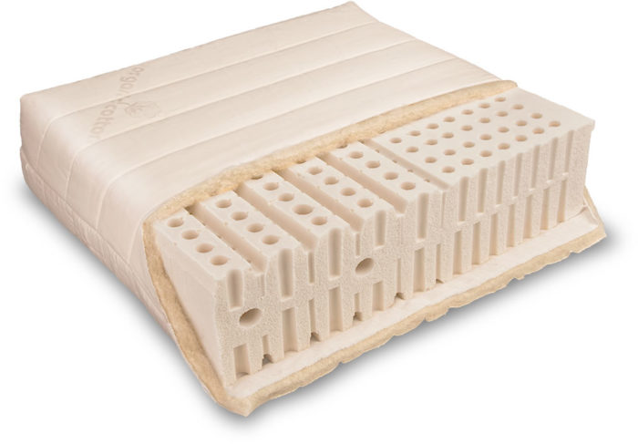 Matratze Varia Lana Basic von Baumberger