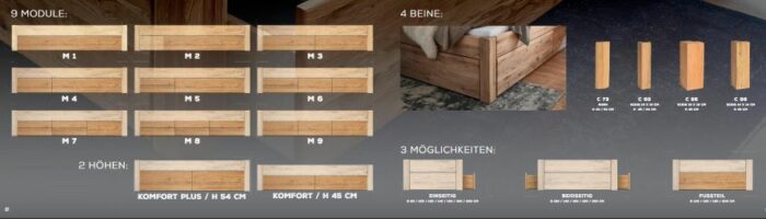 Stauraumbett / Schubladenbett Easy Sleep von Tjornbo – Bild 9