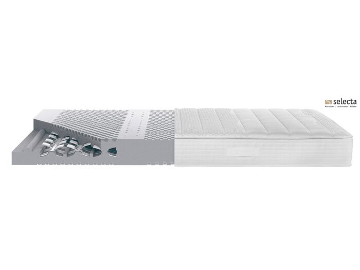Matratze Kaltschaum ST6 von Selecta – Bild 2