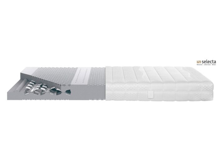 Matratze Kaltschaum ST6 von Selecta