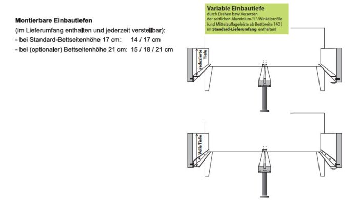 Bett Nido XH wood von Coburger Werkstätten – Bild 2